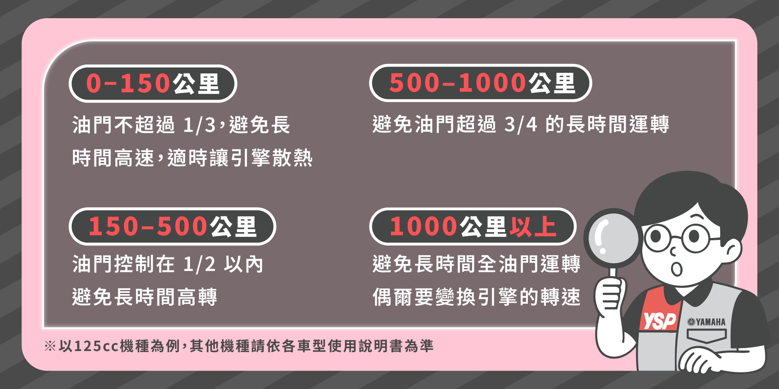 機車的騎乘距離