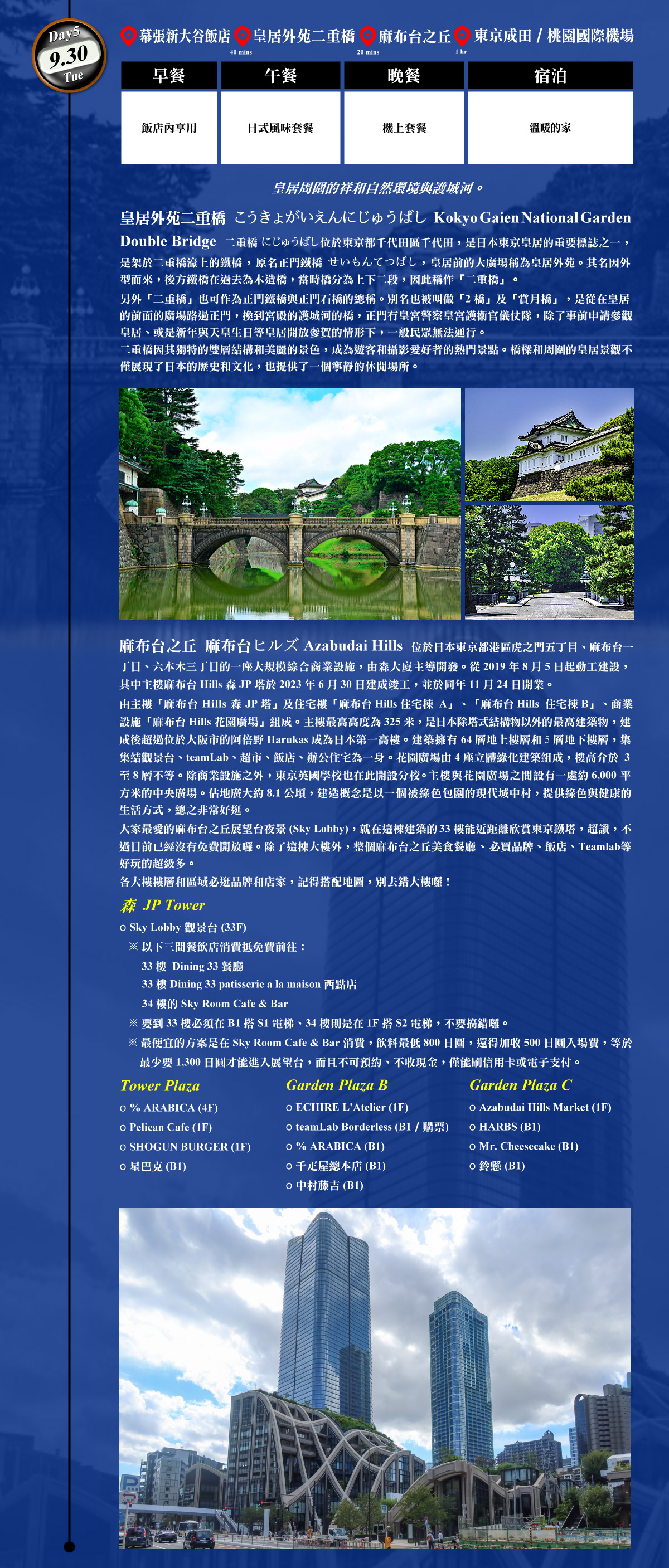 2025 日本GP之旅